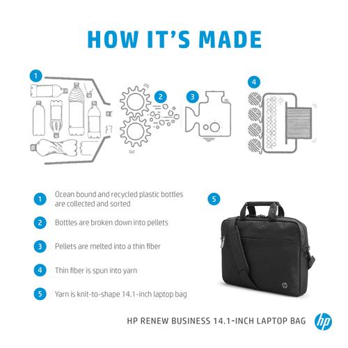 HP Renew Business 14,1-inch laptoptas - Image 2