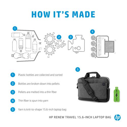 HP Renew Travel 15,6-inch laptoptas - Image 5