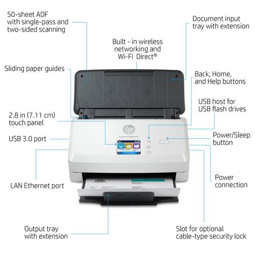 HP Scanjet Pro N4000 snw1 Sheet-feed Scanner Paginascanner 600 x 600 DPI A4 Zwart, Wit - Image 5