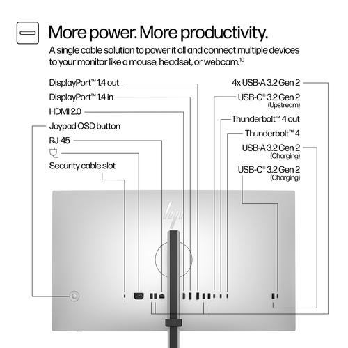 HP Serie 7 Pro 27 inch 4K Thunderbolt 4 monitor - 727pk - Image 3