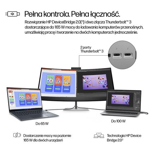 HP Serie 7 Pro 39,7 inch 5K2K Conferencing Monitor-740pm - Image 3