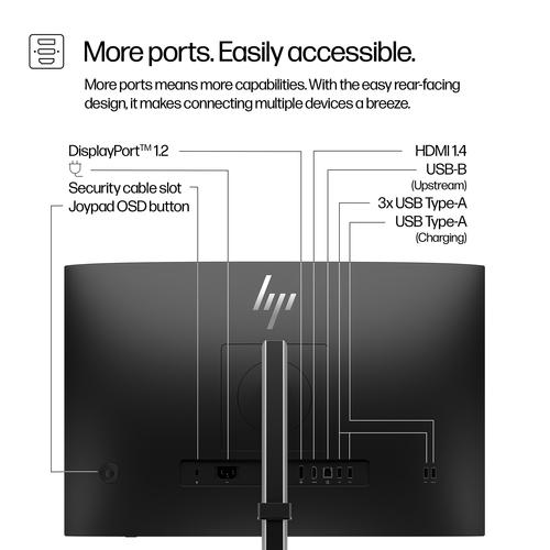 HP Series 5 Pro 24 inch WUXGA-monitor - 524pn - Image 8