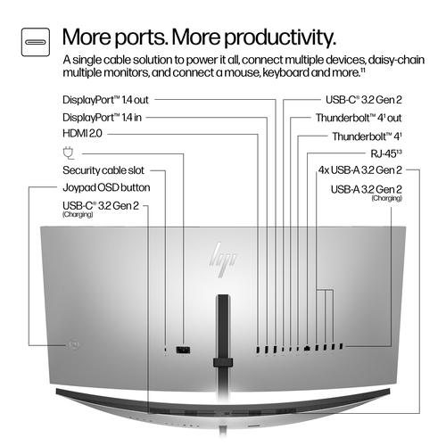 HP Series 7 Pro Serie 7 Pro 34 inch WQHD Conferencing Monitor - 734pm - Image 8