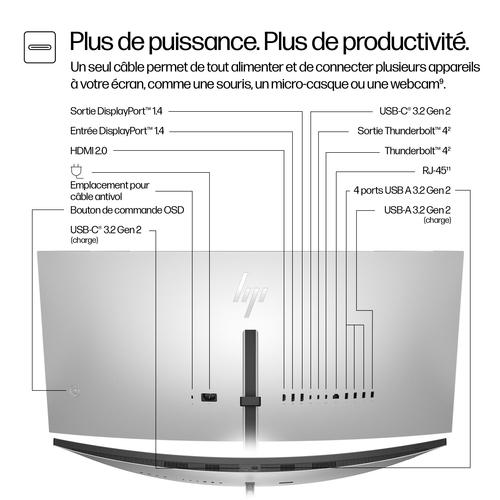 HP Series 7 Pro Serie 7 Pro 37,5 inch WQHD+ Thunderbolt 4 monitor - 738pu - Image 3