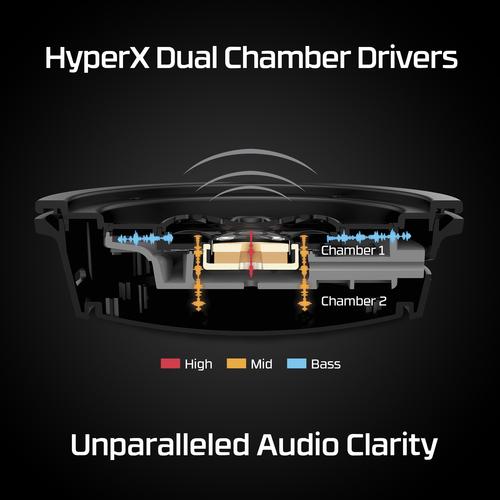 HyperX Cloud Alpha - Wireless Gaming Headset (zwart-rood) - Image 2