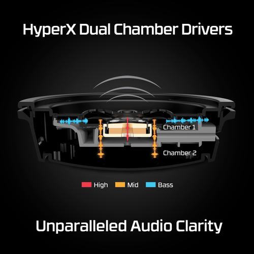 HyperX Cloud Alpha - Wireless Gaming Headset (zwart-rood) - Image 5