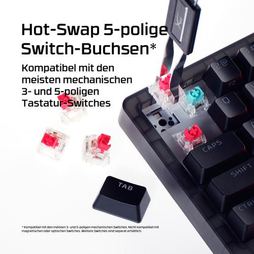 HyperX Origins 2 65 - Image 6