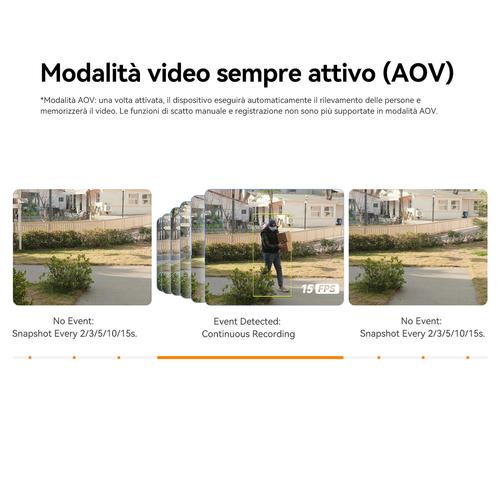 Imou VD1-5M0S digitale deurcamera - Image 7