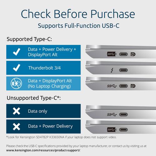 Kensington MD120U4 USB4 Portable Docking Station - Image 7