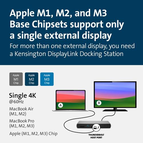 Kensington SD5760T Thunderbolt 4 Dual 4K Docking Station met 96W Power Delivery - Image 4