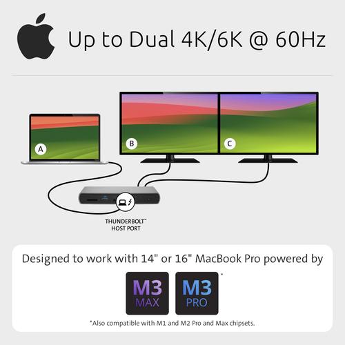 Kensington SD5760T Thunderbolt 4 Dual 4K Docking Station met 96W Power Delivery - Image 6