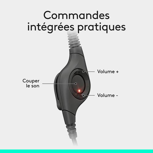 Logitech H390 - Image 3