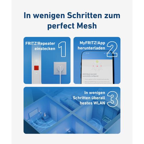 Mesh Set FRITZMESH SET 1700 3-PACK EDITION INTERNATIONAL - Image 3