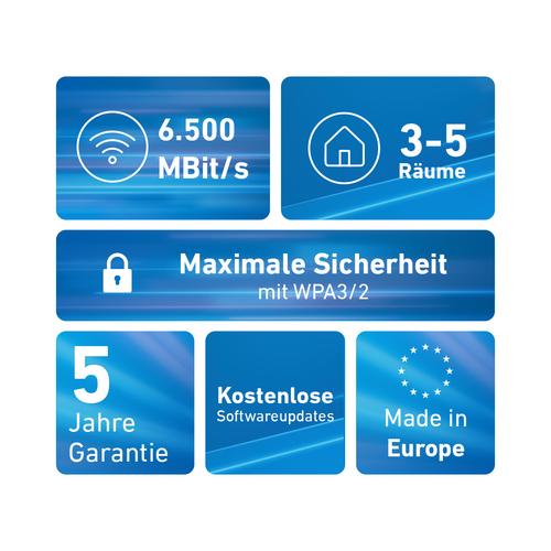 Mesh Set Mesh Wi-Fi Set 2700 2-pack Edition International - Image 3