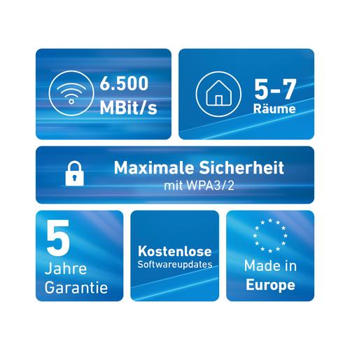Mesh Set Mesh Wi-Fi Set 2700 3-pack Edition International - Image 3