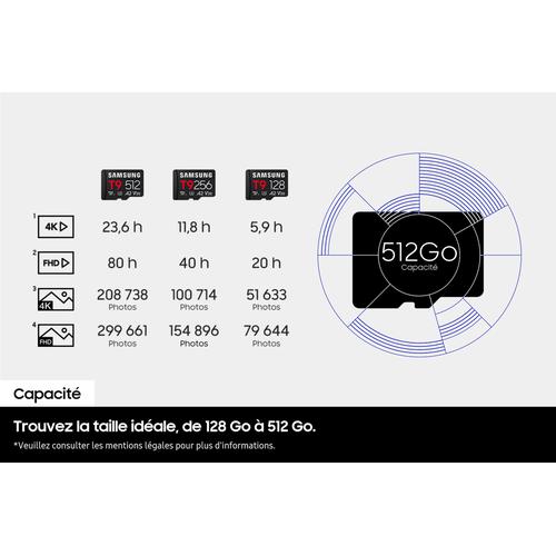 Samsung T9 microSDHC™ UHS-I Card 256GB - Image 10