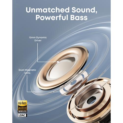 Soundcore Aeroclip Headset True Wireless Stereo (TWS) In-ear Gesprekken/Muziek/Sport/Elke dag Bluetooth Zwart - Image 4