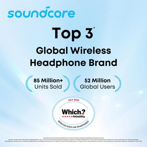 Soundcore AEROFIT 2 PRO (G)OFFLINE - EUROPE (EXCLUDED UK PLUG) WHITE 1 Headset True Wireless Stereo (TWS) oorhaak, In-ear Gesprekken/Muziek/Sport/Elke dag Bluetooth Wit - Image 2