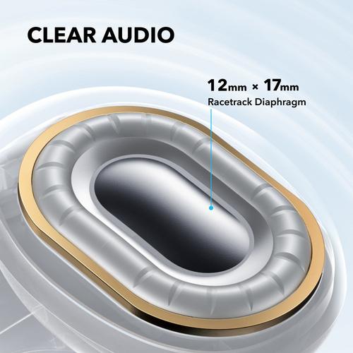 Soundcore C40i Hoofdtelefoons Draadloos Open-ear Gesprekken/Muziek/Sport/Elke dag Bluetooth Zwart - Image 4
