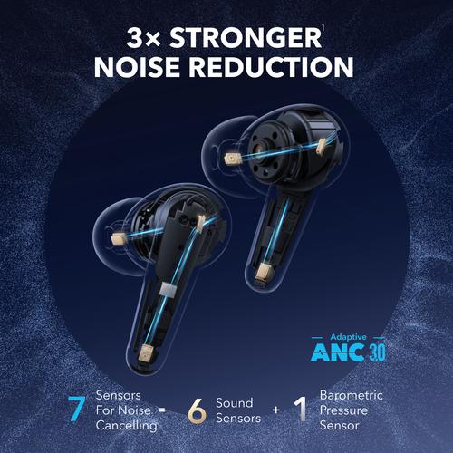 Soundcore Liberty 4 Pro Headset True Wireless Stereo (TWS) In-ear Gesprekken/Muziek/Sport/Elke dag Bluetooth Wit - Image 3