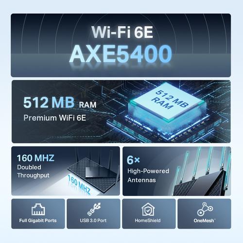 TP-Link Archer AXE75 draadloze router Gigabit Ethernet Tri-band (2,4 GHz / 5 GHz / 6 GHz) Zwart - Image 5