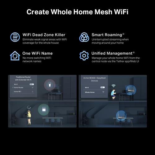 TP-Link Archer BE400 draadloze router 2.5 Gigabit Ethernet Dual-band (2.4 GHz / 5 GHz) Zwart - Image 9