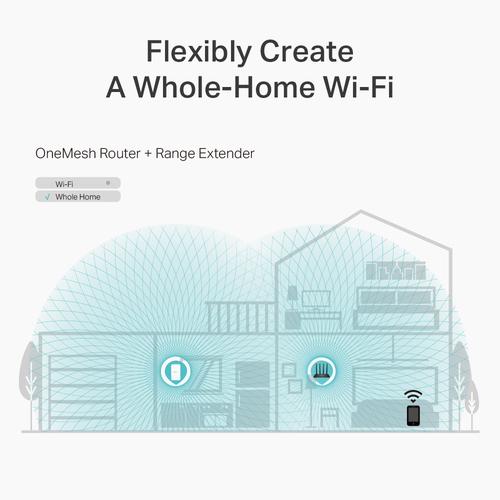 TP-Link Archer C6 draadloze router Fast Ethernet Dual-band (2.4 GHz / 5 GHz) Wit - Image 6