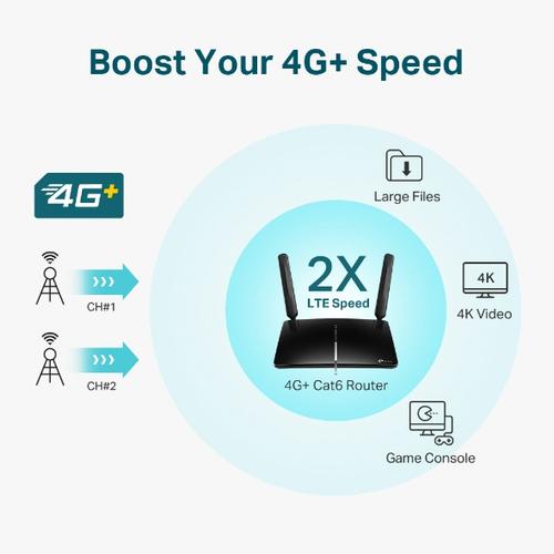 TP-Link Archer MR600 draadloze router Gigabit Ethernet Dual-band (2.4 GHz / 5 GHz) 4G Zwart - Image 4