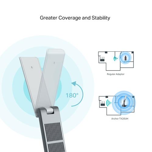 TP-Link Archer TX20UH WLAN 1201 Mbit/s - Image 7