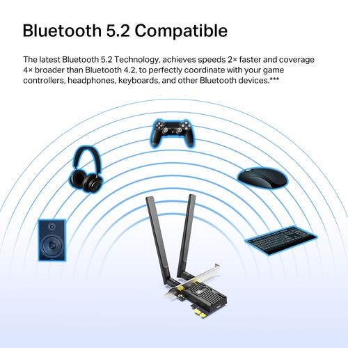 TP-Link Archer TX55E WLAN / Bluetooth 2402 Mbit/s - Image 5