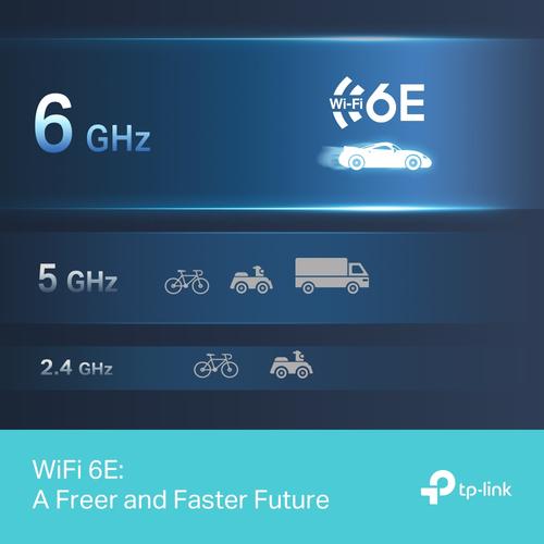 TP-Link Archer TXE50UH WLAN 3000 Mbit/s - Image 5