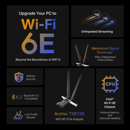 TP-Link Archer TXE72E Intern WLAN / Bluetooth 2402 Mbit/s - Image 3