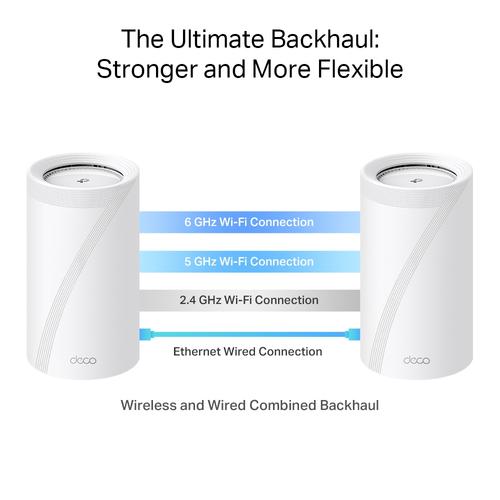 TP-Link BE19000 tri-band whole home mesh wifi 7-systeem - Image 2