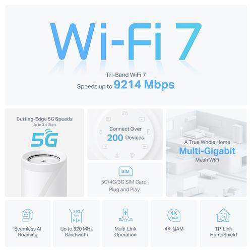 TP-Link DECO BE65-5G(1-PACK) mesh-wifi-systeem Tri-band (2,4 GHz / 5 GHz / 6 GHz) Wi-Fi 7 (802.11be) Wit 3 Extern - Image 4