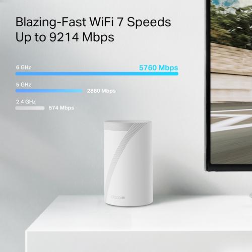 TP-Link DECO BE65-5G(1-PACK) mesh-wifi-systeem Tri-band (2,4 GHz / 5 GHz / 6 GHz) Wi-Fi 7 (802.11be) Wit 3 Extern - Image 5