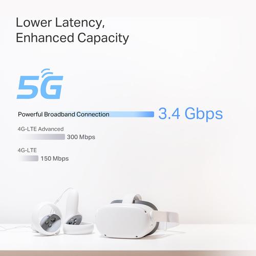 TP-Link DECO BE65-5G(1-PACK) mesh-wifi-systeem Tri-band (2,4 GHz / 5 GHz / 6 GHz) Wi-Fi 7 (802.11be) Wit 3 Extern - Image 6