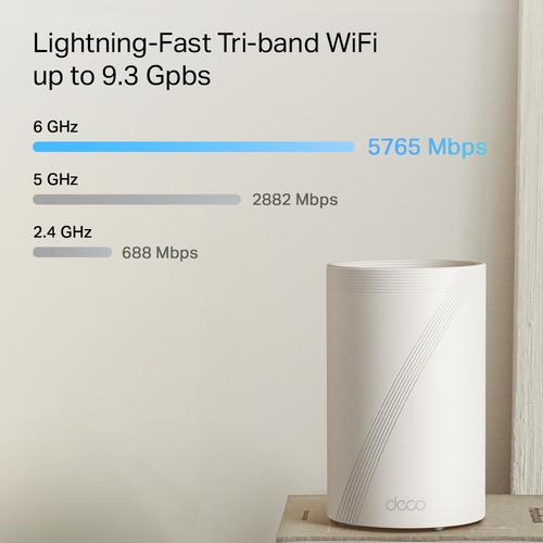 TP-Link Deco BE65 Pro Tri-band (2,4 GHz / 5 GHz / 6 GHz) Wi-Fi 7 (802.11be) Wit 3 Intern - Image 5
