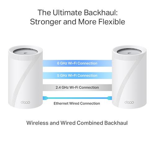 TP-Link Deco BE65 Pro Tri-band (2,4 GHz / 5 GHz / 6 GHz) Wi-Fi 7 (802.11be) Wit 3 Intern - Image 7
