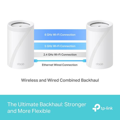 TP-Link Deco BE65 Tri-band (2,4 GHz / 5 GHz / 6 GHz) Wi-Fi 7 (802.11be) Wit 4 Intern - Image 10