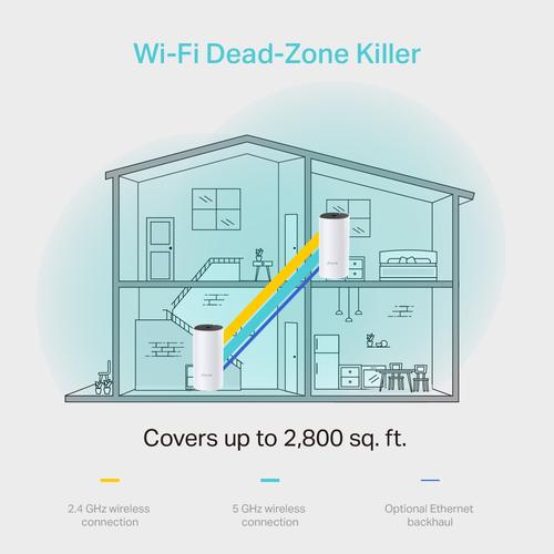 TP-Link Deco M4(2-pack) Dual-band (2.4 GHz / 5 GHz) Wi-Fi 5 (802.11ac) Wit Intern - Image 5