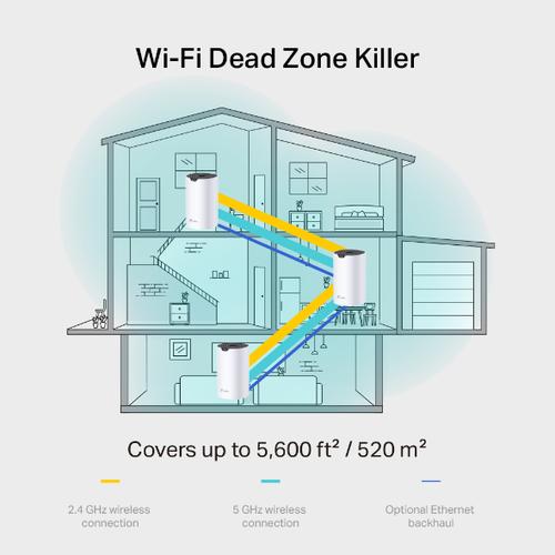 TP-Link Deco S7 (3-pack) Dual-band (2.4 GHz / 5 GHz) Wi-Fi 5 (802.11ac) Wit, Zwart Intern - Image 3