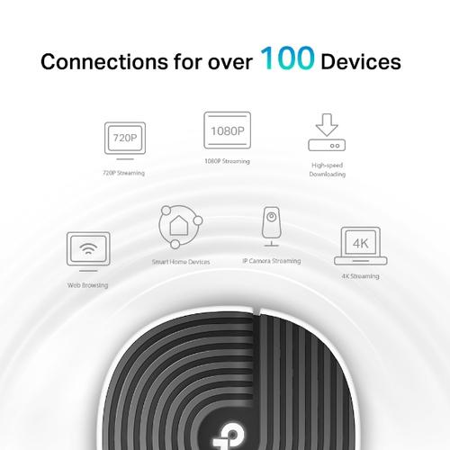 TP-Link Deco S7 (3-pack) Dual-band (2.4 GHz / 5 GHz) Wi-Fi 5 (802.11ac) Wit, Zwart Intern - Image 4