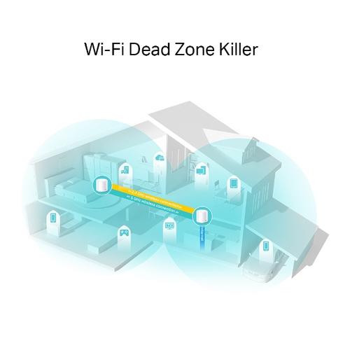 TP-Link Deco X20 (2-pack) Dual-band (2.4 GHz / 5 GHz) Wi-Fi 5 (802.11ac) Wit Intern - Image 6