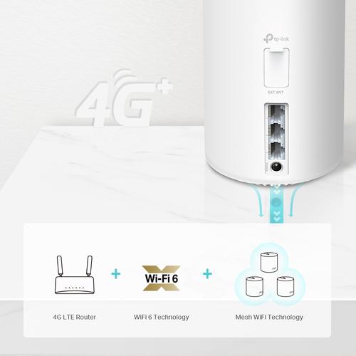 TP-Link Deco X20-4G Dual-band (2.4 GHz / 5 GHz) Wi-Fi 6 (802.11ax) Wit 3 3G, 4G Intern - Image 5