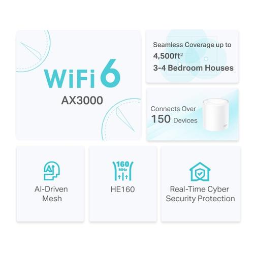 TP-Link Deco X50 (2-pack) Dual-band (2.4 GHz / 5 GHz) Wi-Fi 6 (802.11ax) Wit 3 Intern - Image 4