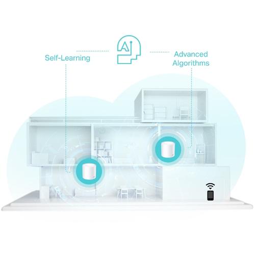 TP-Link Deco X50 (2-pack) Dual-band (2.4 GHz / 5 GHz) Wi-Fi 6 (802.11ax) Wit 3 Intern - Image 7