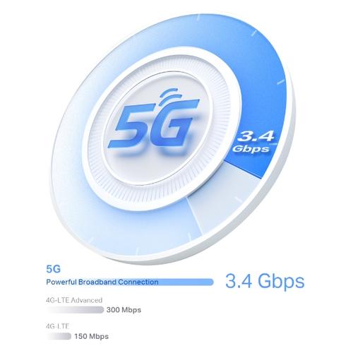 TP-Link Deco X50-5G Dual-band (2.4 GHz / 5 GHz) Wi-Fi 6 (802.11ax) Wit 3 Intern - Image 5