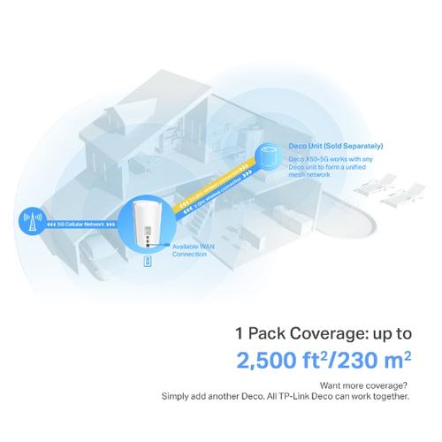 TP-Link Deco X50-5G Dual-band (2.4 GHz / 5 GHz) Wi-Fi 6 (802.11ax) Wit 3 Intern - Image 8