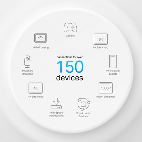 TP-Link DECO X50-POE(1-PACK) mesh-wifi-systeem Dual-band (2.4 GHz / 5 GHz) Wi-Fi 6 (802.11ax) Wit 2 Intern - Image 2