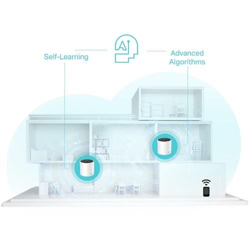 TP-Link DECO X55 (2-Pack) Dual-band (2.4 GHz / 5 GHz) Wi-Fi 6 (802.11ax) Wit 3 Intern - Image 6